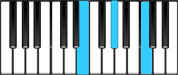 A♭ Augmented Second Inversion Chord Diagram