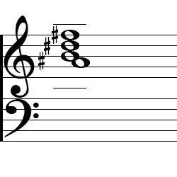 B Major7 Third Inversion Chord Music Notation