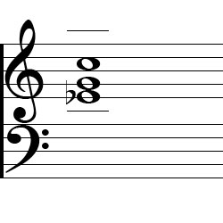 C minor Chord Music Notation