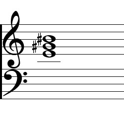 E Augmented Chord Music Notation