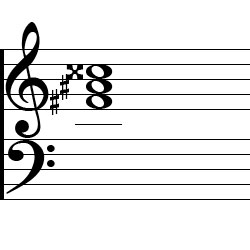 F♯ Augmented Chord Music Notation