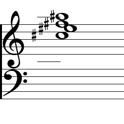 G♭ Major7 Second Inversion Chord Music Notation